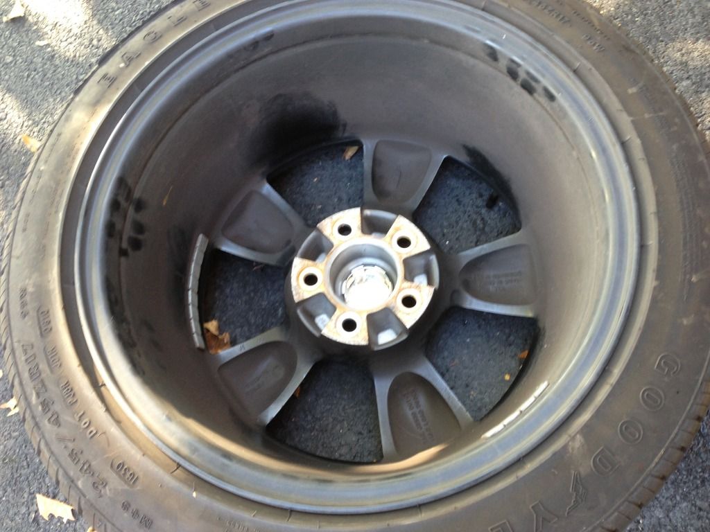 Sonax Wheel Cleaner VS Chemical Guys Diablo Wheel Cleaner GEL Orange